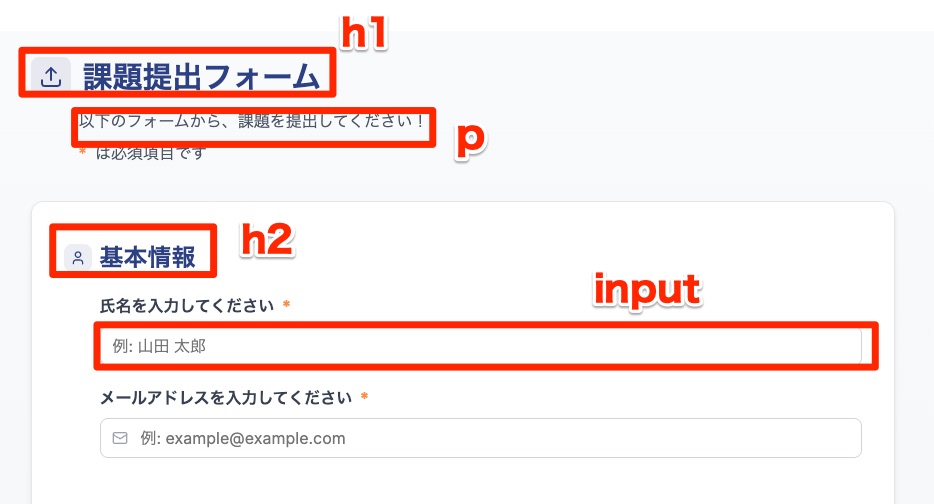 課題提出フォームのキャプチャとHTMLタグの対応図